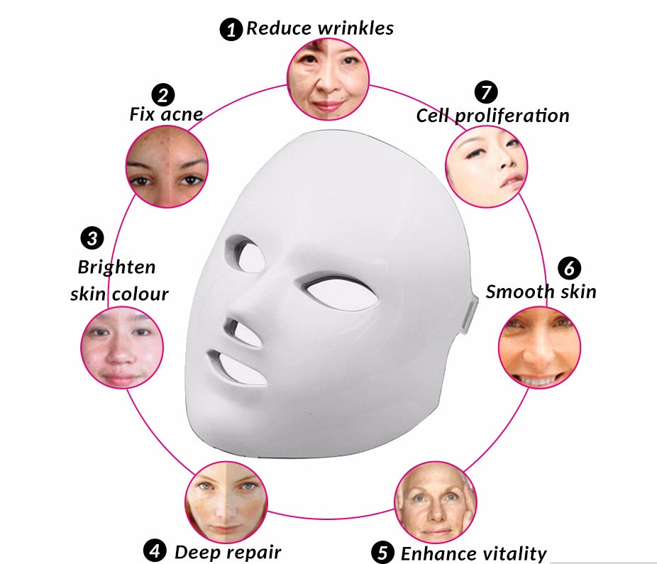 7-Color LED Facial Mask with USB