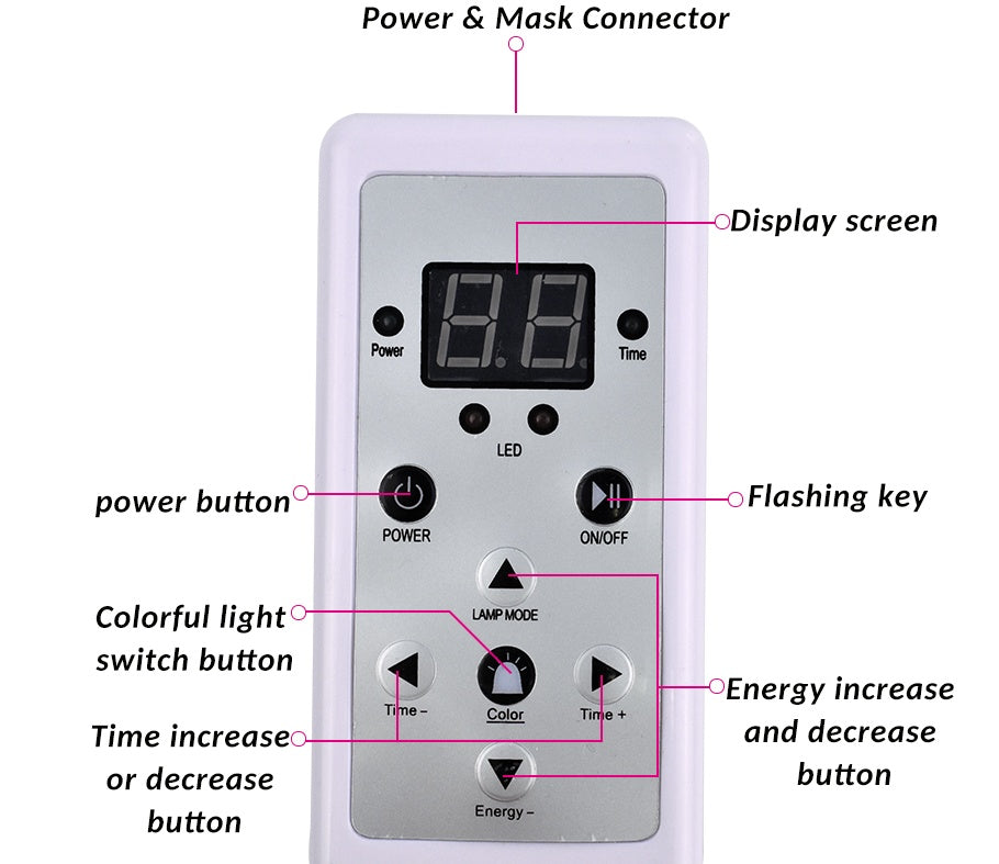 7-Color LED Facial Mask with USB