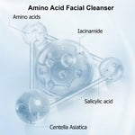 5-Step Facial Skincare Routine Set - image 4