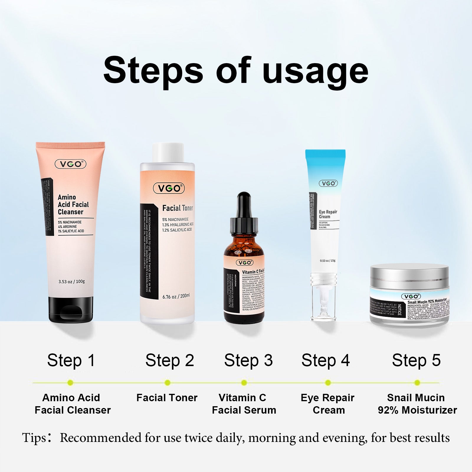 5-Step Facial Skincare Routine Set - image 5