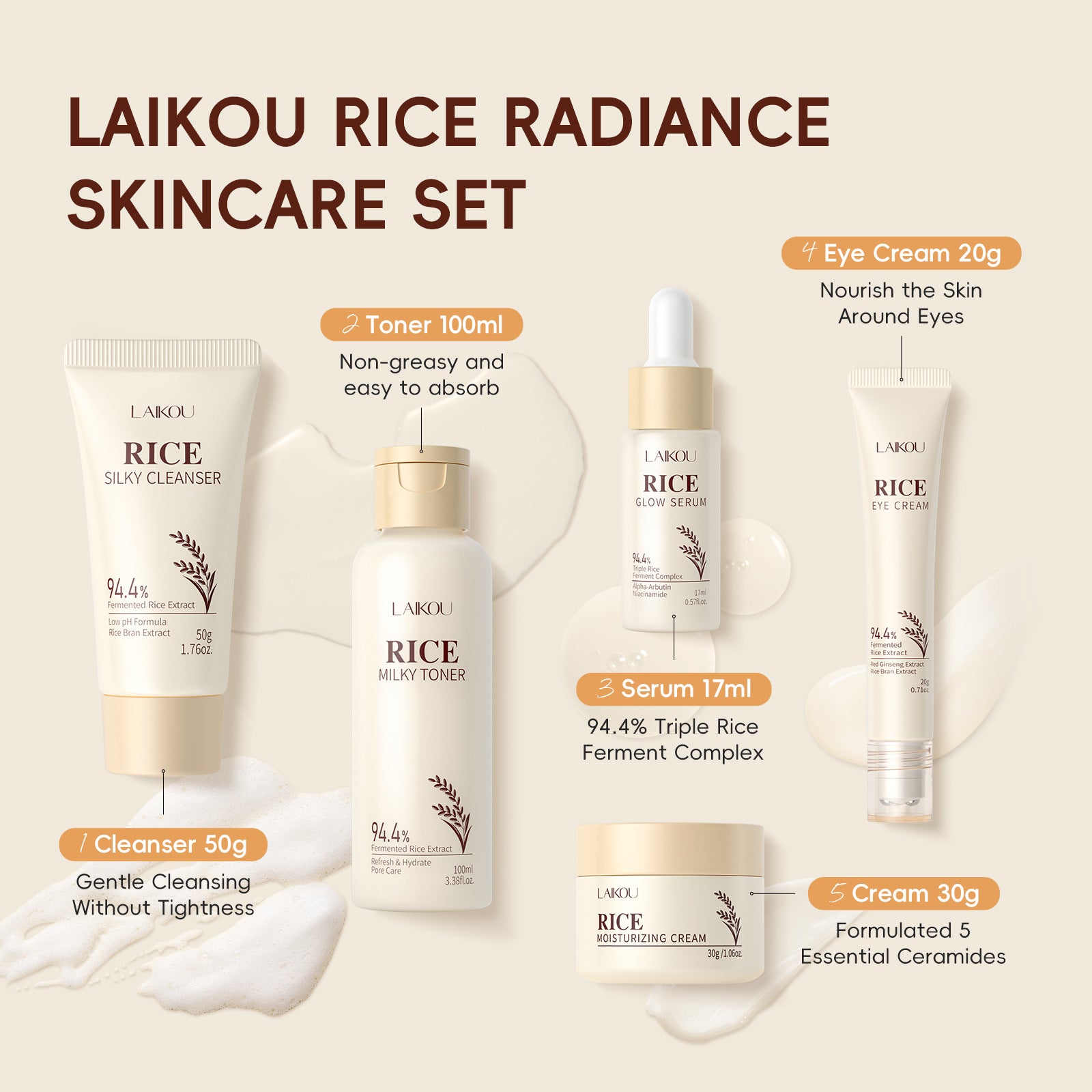 5-Piece Plant Extract Skincare Set